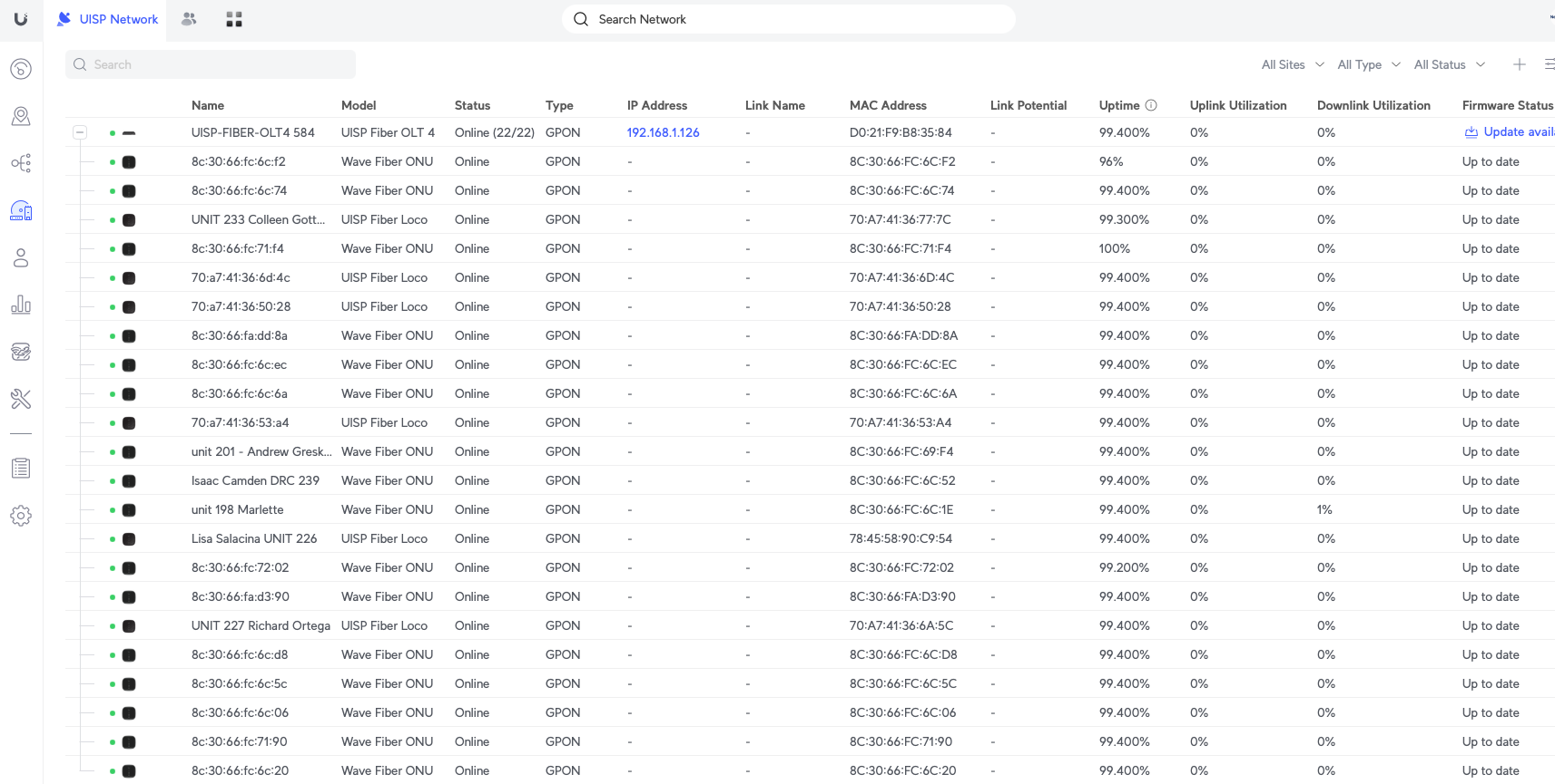 UISP Network — Dorado Canyon OLT online with 22 GPON devices
