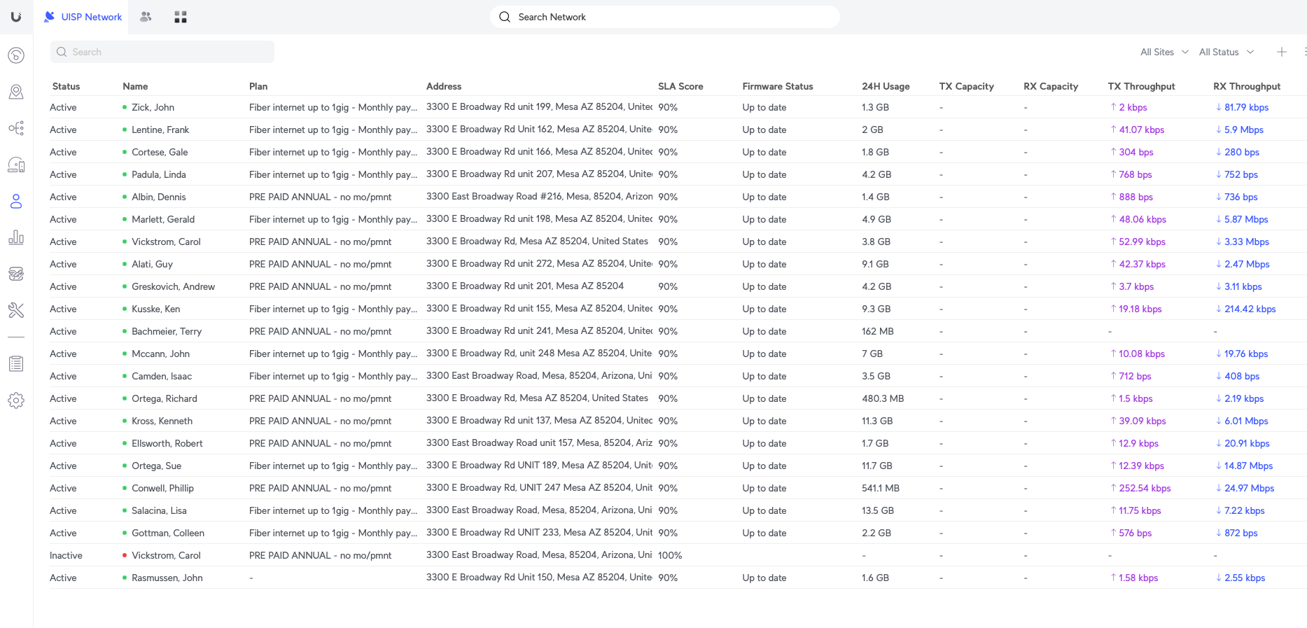 UISP CRM — Active Dorado Canyon subscribers with billing plans